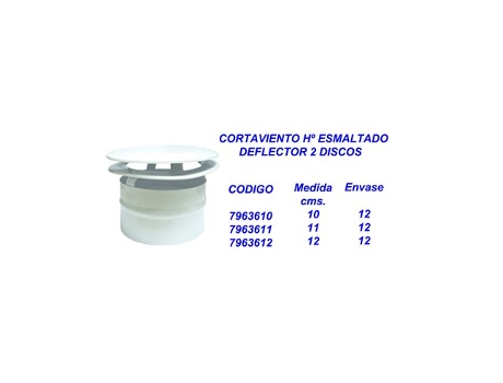 Defletor Quebra Vento Esmaltado 110 Mm Com 2 Discos 7963611 Scoa