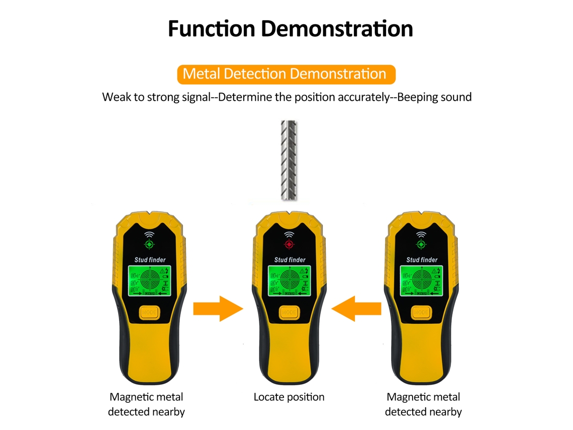 Detector de Estacas 5 em 1 Scanner de Parede com Lcd e Alarme Áudio para Madeira Metal e Fios Ca