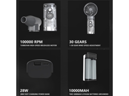 Ventilador Portátil 100000rpm Motor Sem Escova Limpador Teclado