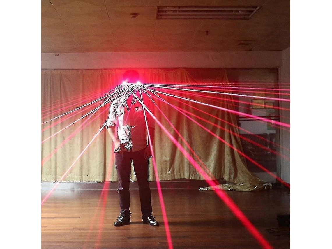 Óculos Laser Recarregáveis CHARM
