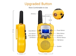 Laxiscreed Rádio Sem Fio Transmissor E Receptor Para Comunicações De Longa Distância