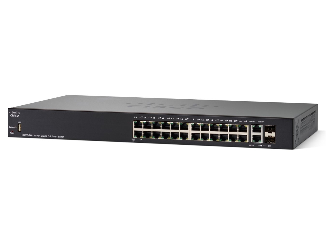 Switch CISCO (52 Gbit/s)