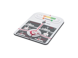 Lifepad Ajuda na Reanimação BEURER Rh 112