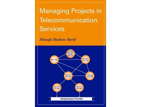 Livro Managing Projects in Telecommunication Services de Mostafa Hashem Sherif (Inglês)