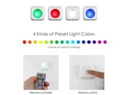 2026 luzes Led de Puck Rgb com Mudança de Cor 4.5v 1w Pacote de 3 com Controle Remoto, Baterias, Temporizador, Sem Fio para Armários, Cozinha, Quarto
