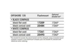 Plastimo Bracket Kit