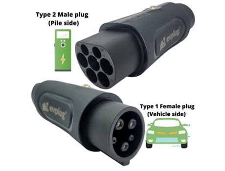 Adaptador de cabo de carregamento Evplug para carros eléctricos EV (Tipo 2 - Carro Tipo 1)