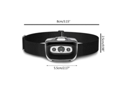 Farol De Led Recarregável Por Usb, Superbrilhante, À Prova Dágua, Ipx5, Leve, Sem Necessidade De Bateria Olysi Shop