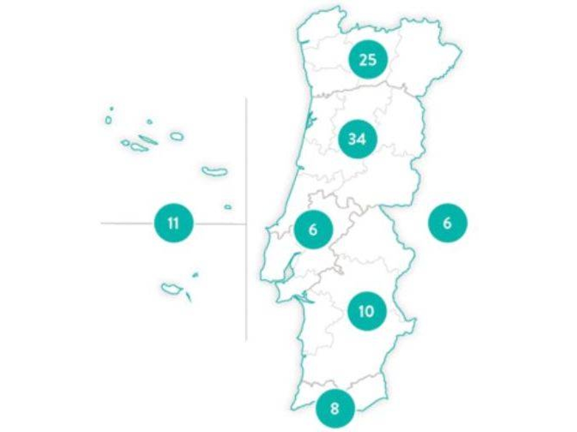Pack ODISSEIAS 3 Dias de SPA & Bem-Estar | 100 Hotéis