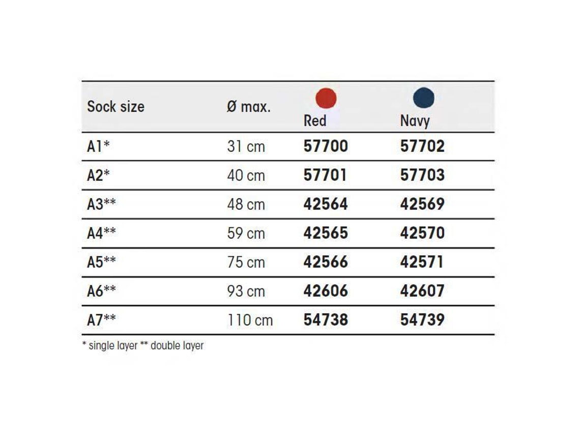 Plastimo Spherical Fender Sock