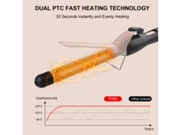Pinças De Cabelo Profissionais Com Temperatura Ajustável E Display Lcd