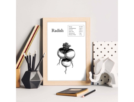 Póster NACNIC de Rabanete. Frutas e Vegetais Em Inglês.
