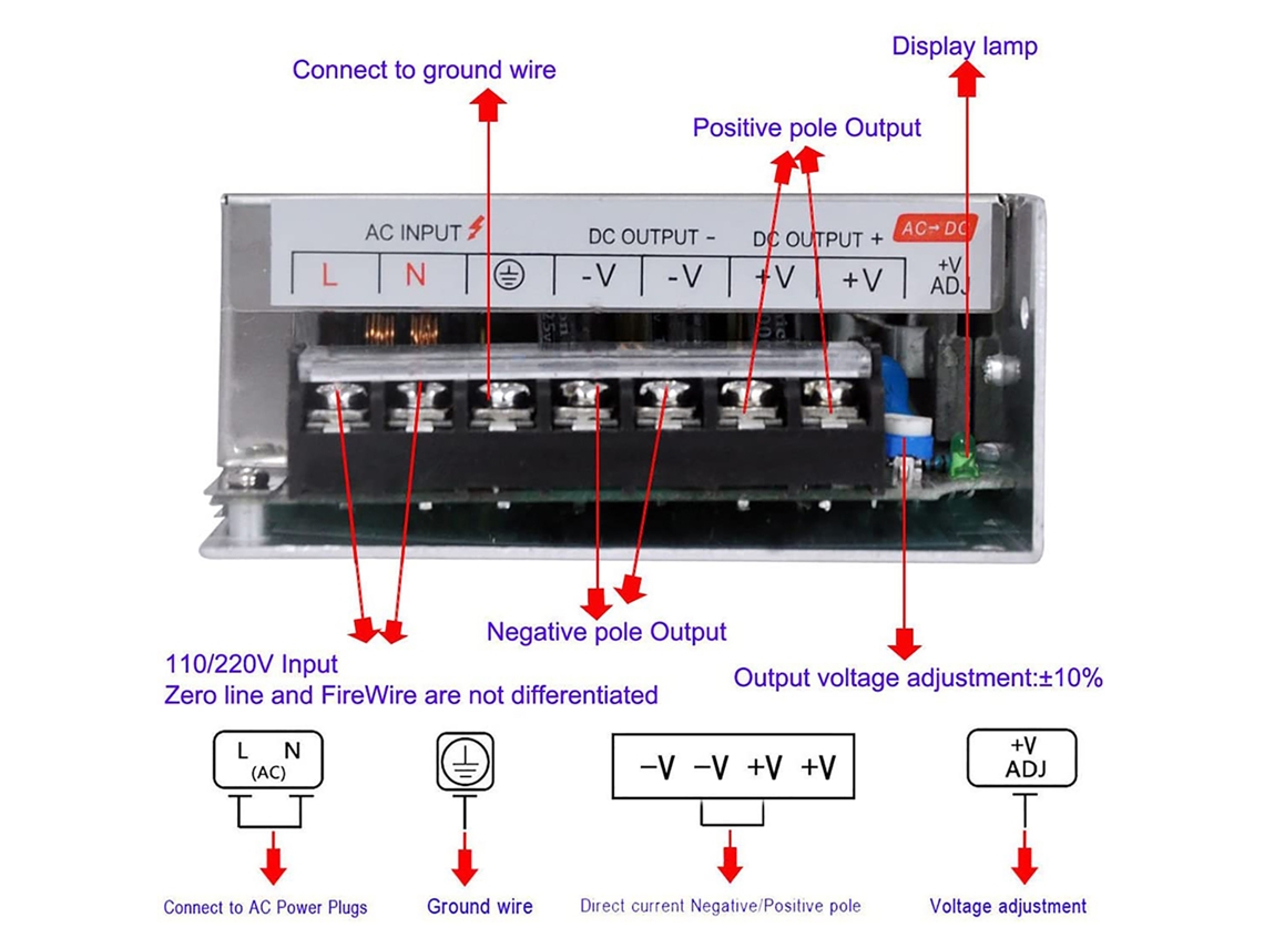 Fonte De Alimentação Chaveada Regulada Dc12v10a