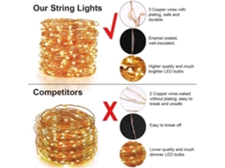 20M 200 Led String Lights 8 Modos À Prova D'Água Usb Fairy Lights Luzes Brancas Quentes para a Véspera de Natal Halloween Decoratio