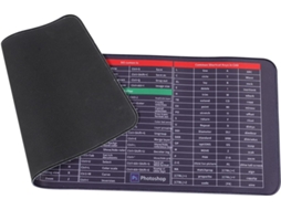 Mousepad Tamanho Xl, Ideal Para Escritório, Com Base Antiderrapante E Design Macio E Confortável Para Jogos Em Pc/laptop.