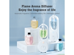 Difusor Inteligente De Aroma Com Bateria Ilimitada