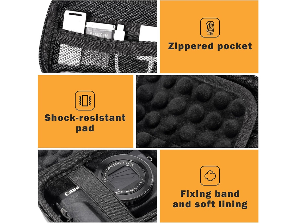 Bolsa Para Canon G7 X Mark Il/iil Proteção Contra Terremotos (preto)