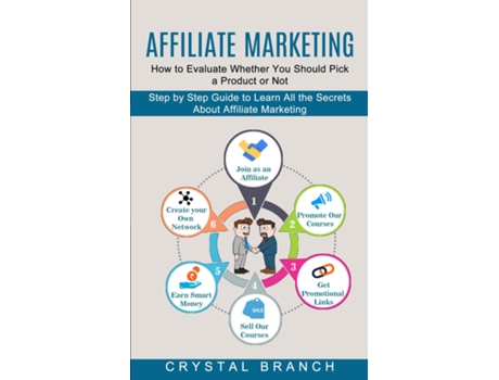Livro Affiliate Marketing Step By Step Guide To Learn All The Secrets About Affiliate Marketing De Crystal Branch (inglês)