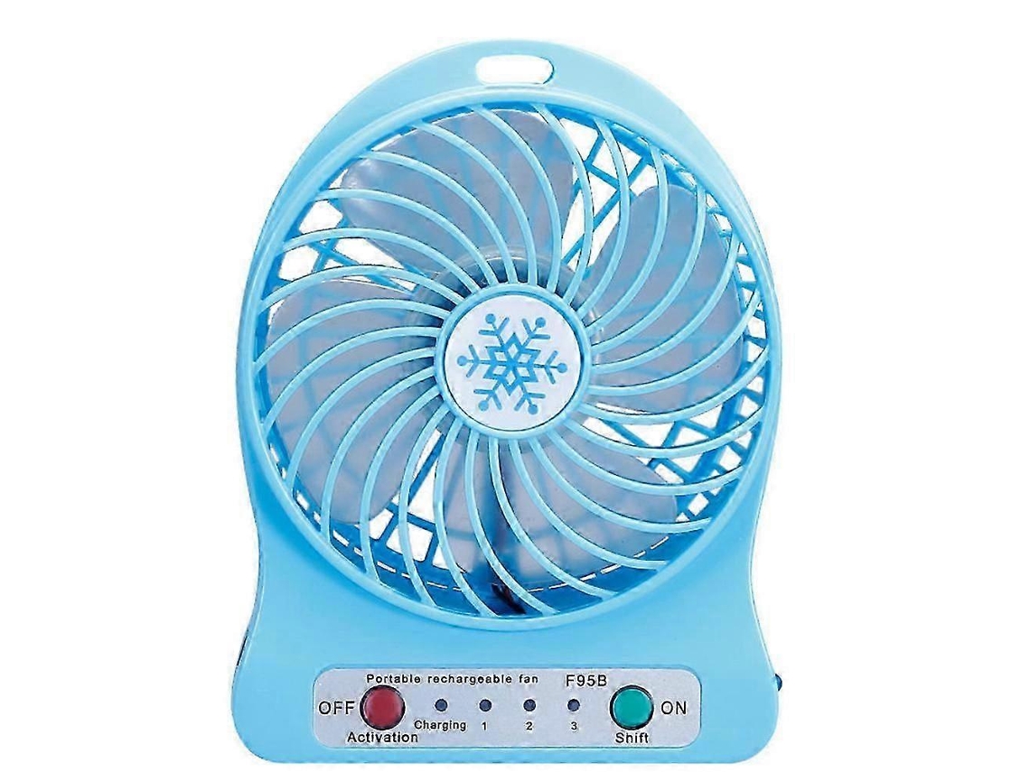 Ventilador Solar Com Painel Solar E Clipe De Controle Solar Para Chapéu, Acampamento, Caminhada, Verão. Olysi Shop