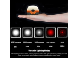 Lanterna De Camping Led, Recarregável E Impermeável Para Suas Aventuras Ao Ar Livre. Olysi Shop