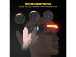 Lanterna Frontal Led com Sensor de Movimento Usb Recarregável