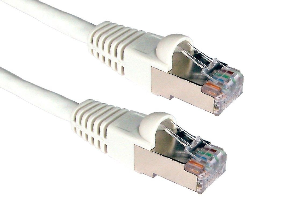 Lurelia Cabo Ethernet Cat6a 10 Gbps 600 Mhz 1 M Blindado Branco Para Rede Lan