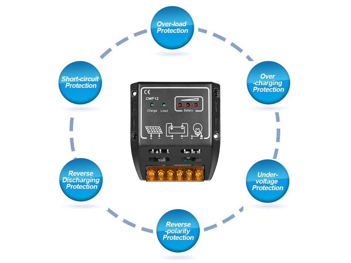 Controlador De Carga Solar Pwm Anself 10a 12v/24v Regulador Painel Solar Bateria