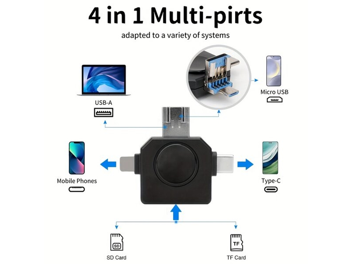 Leitor De Cartão De Memória 4 Em 1 Com Portas Usb Tadvyyvayotoy