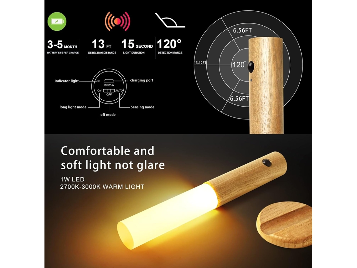 Lurelia, Luminária Parede Led, Interruptor, Sensor Pir, Recarregável Usb, Magnética, Autoadesiva, Auto, Branco Quente, Suave