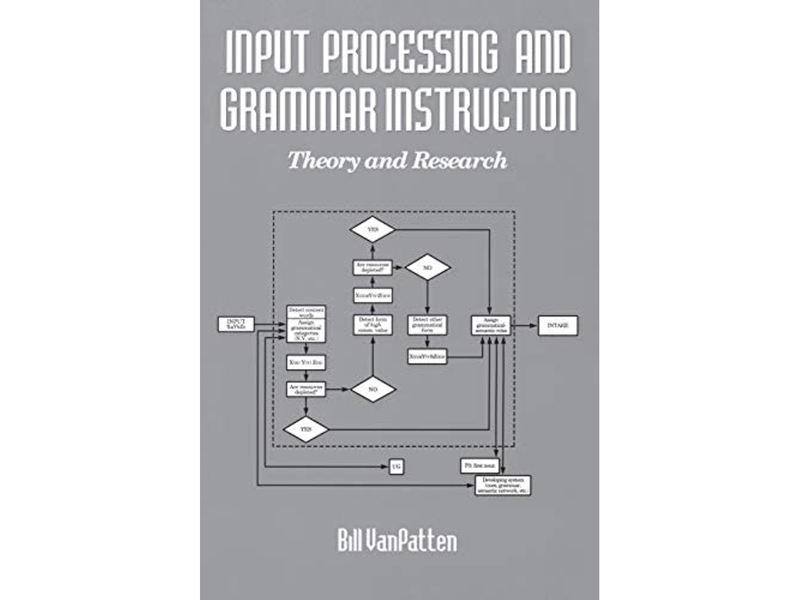 Livro Input Processing and Grammar Instruction in Second Language Acquisition de Bill Van Patten (Inglês)