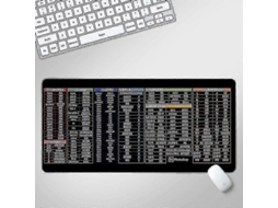 Mousepad Para O Software De Escritório Wolf Paths Olysi Shop