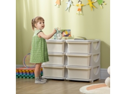 Organizador De Brinquedos Com 6 Gavetas Para Crianças Com Bordas Arredondadas E Pegas 75x37x56,5 Cm Creme E Cinza