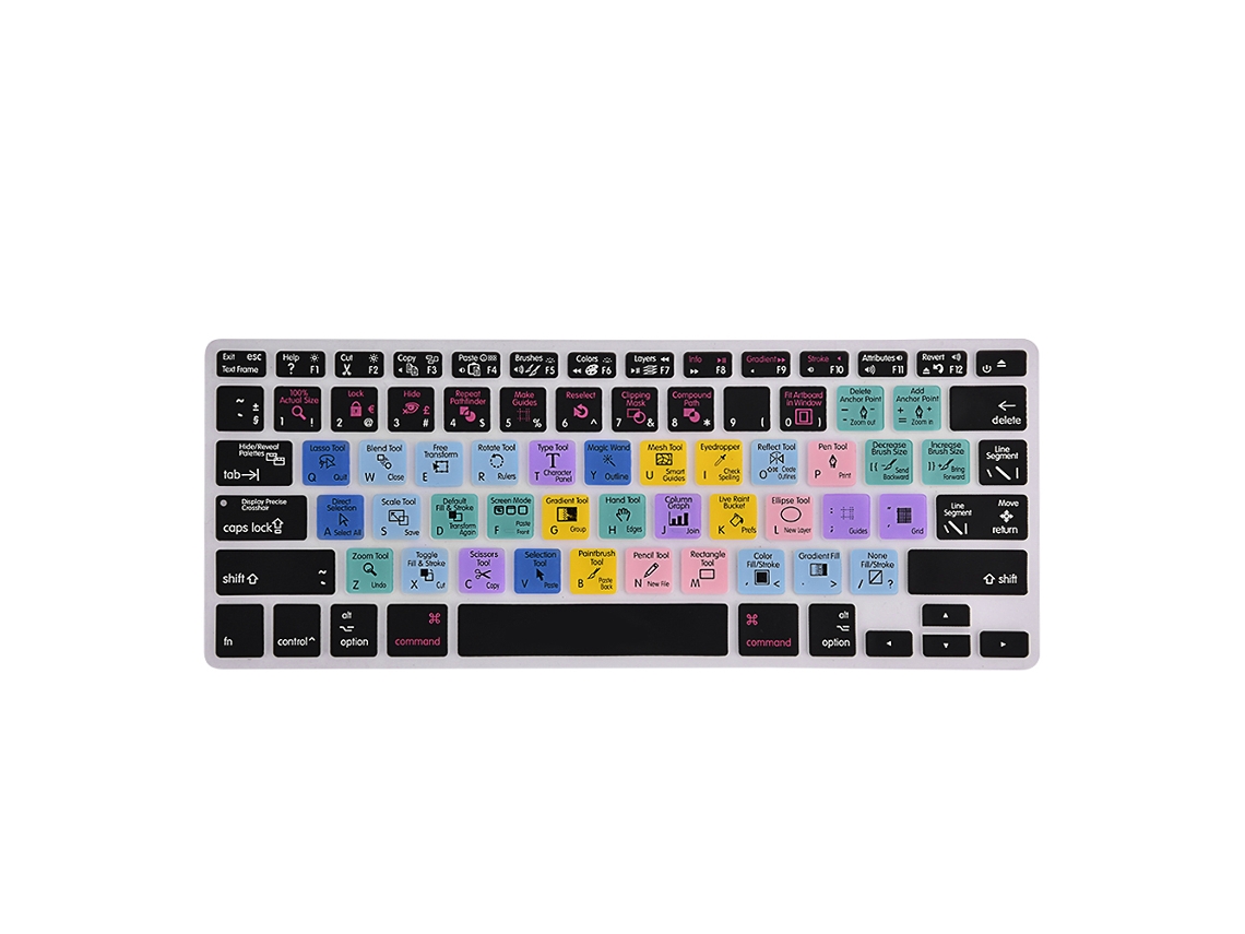 Capa Teclado LAXISCREED