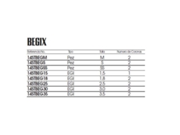 Storm Begix Fish Ss
