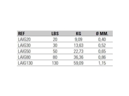 Asari Trolling Igfa 1000m