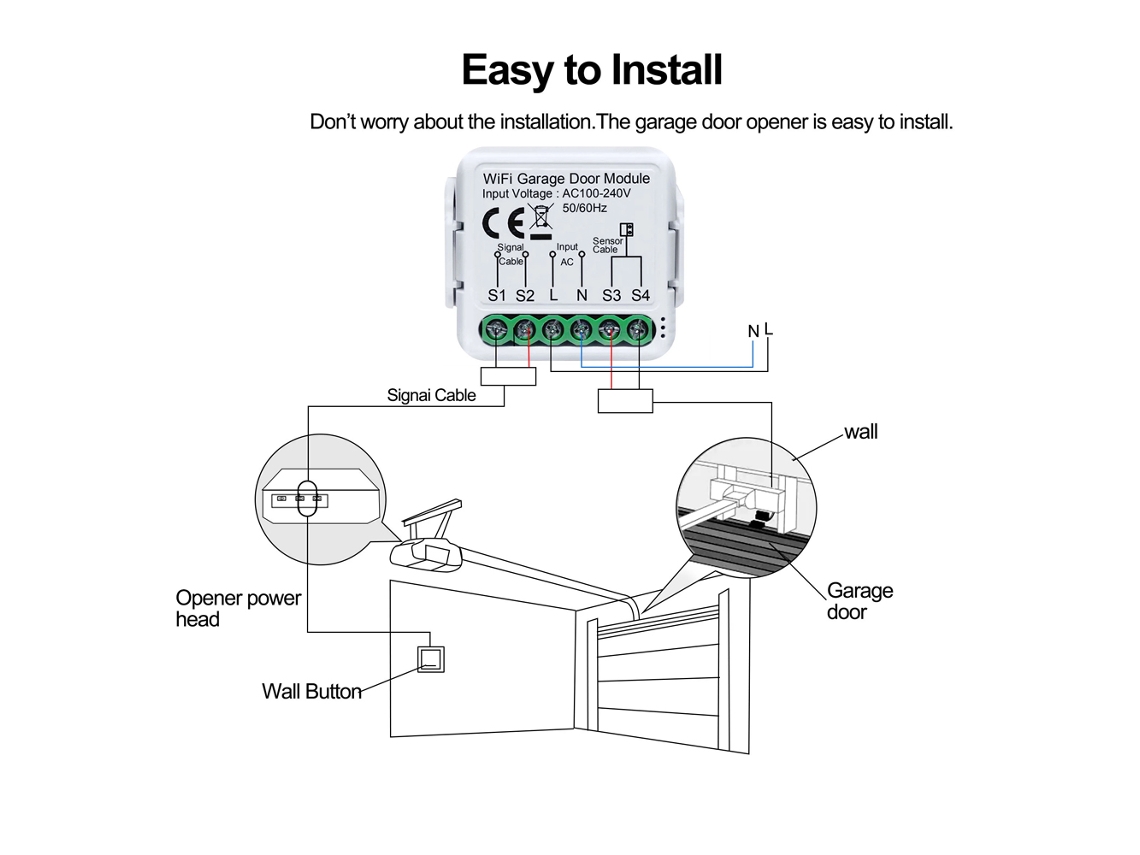 Controlador de porta de garagem Wi-Fi YURU Tuya com controle remoto via app e voz, compatível com Alexa e Home