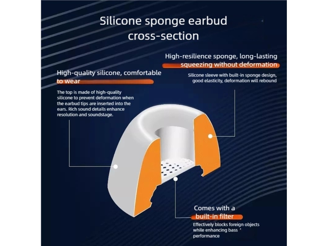 6 Unidades De Protetores De Silicone Para Fones De Ouvido, Resistentes A Arranhões E Montagem Rápida Oem