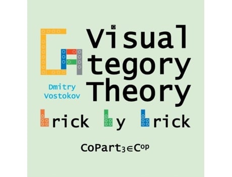 Livro Visual Category Theory, Copart 3 A Dual To Brick By Brick, Part 3 De Dmitry Vostokov (inglês)