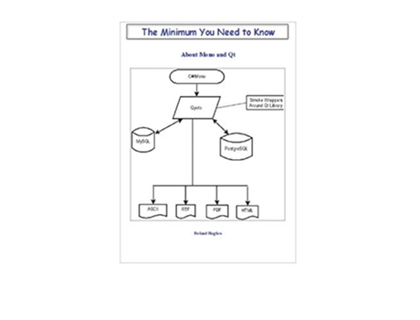 Livro The Minimum You Need to Know About Mono and Qt de Roland Hughes (Inglês)