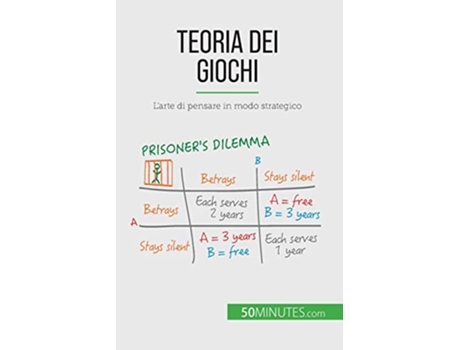Livro Teoria dei giochi Larte di pensare in modo strategico Italian Edition de Jean Blaise Mimbang (Italiano)