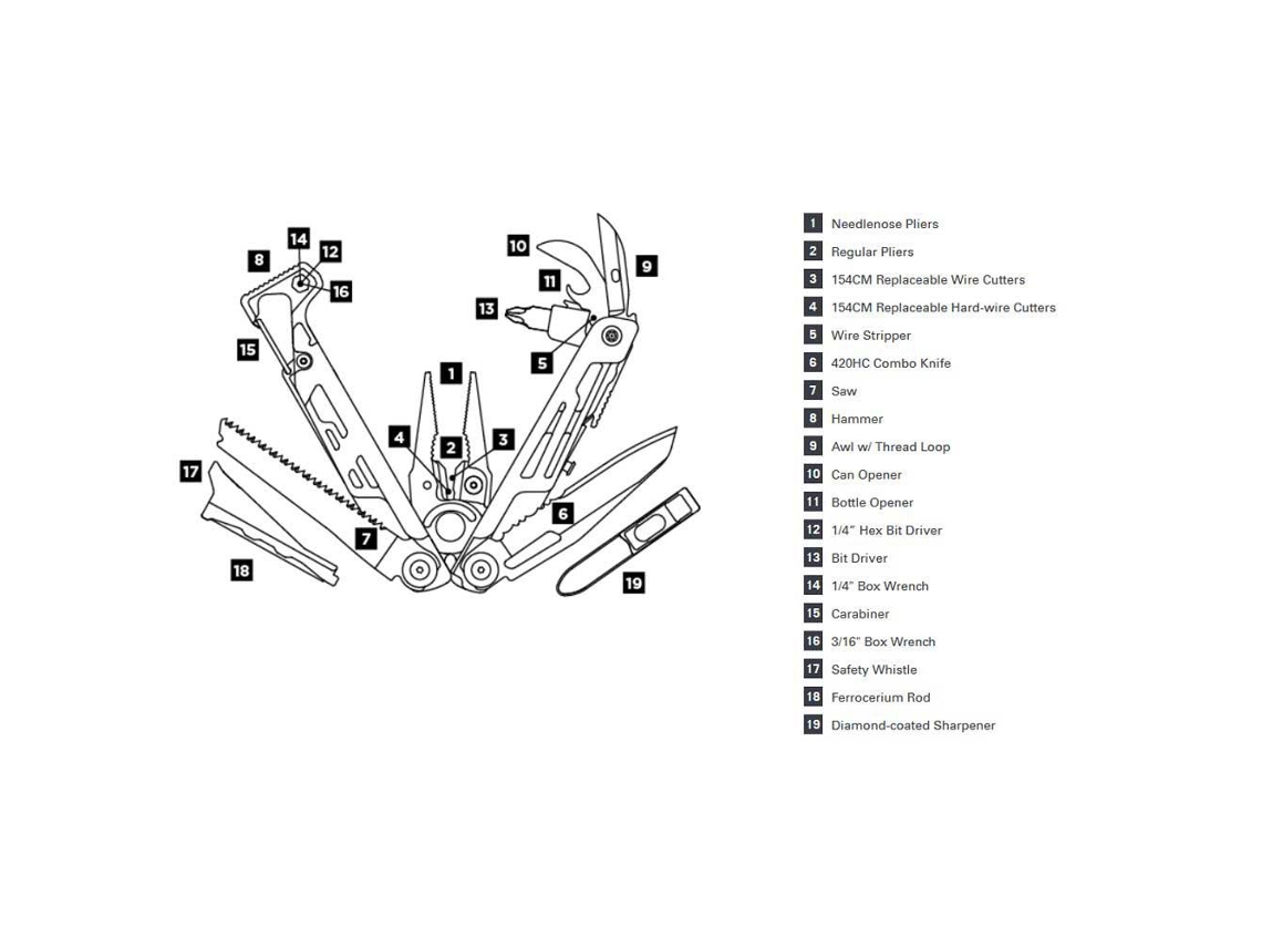 Leatherman Signal