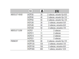 Hart Francky 7356bn 8/0 150 Gr