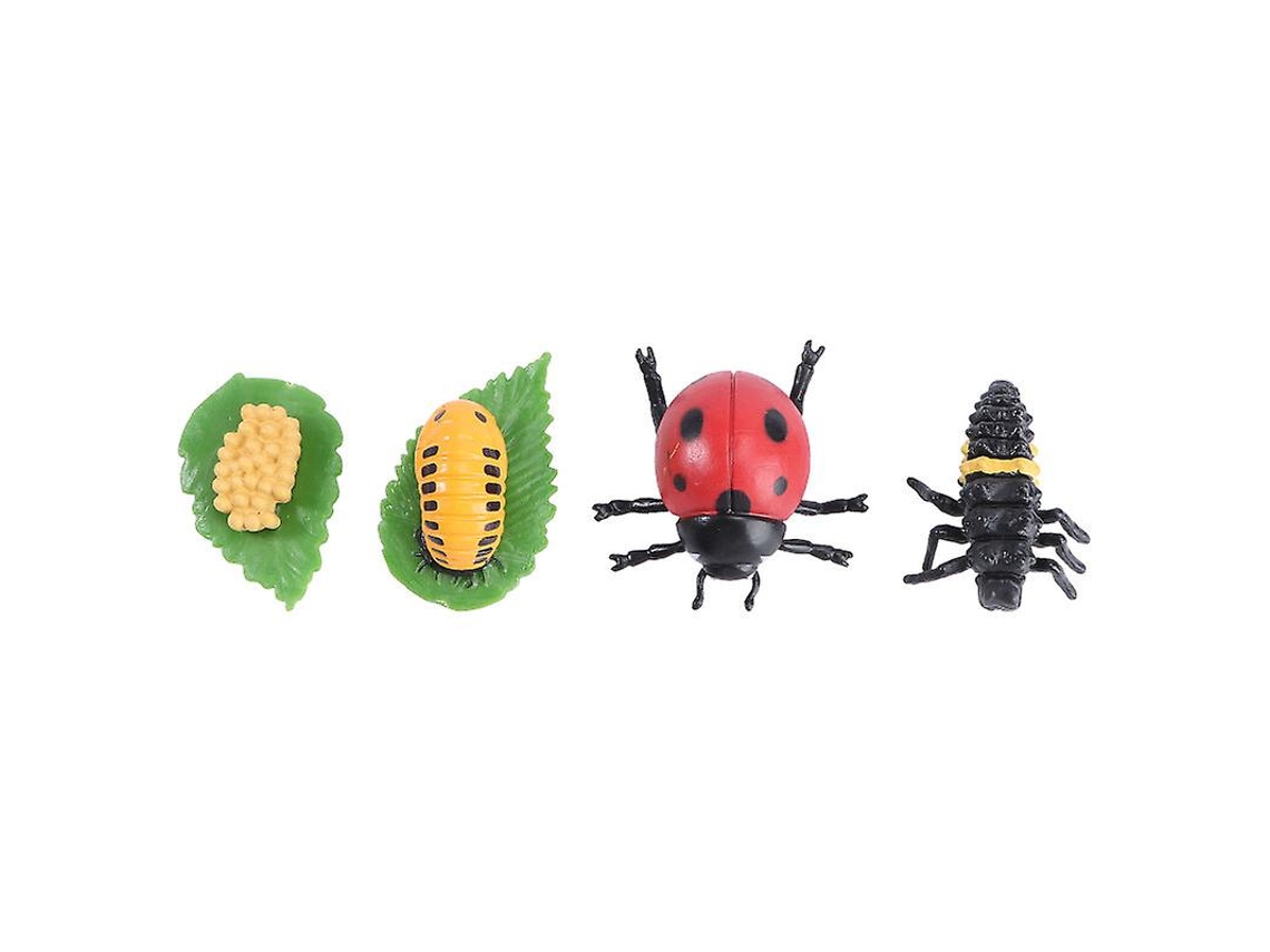 1 Conjunto de Modelo de Evolução Animal ALLINLESS