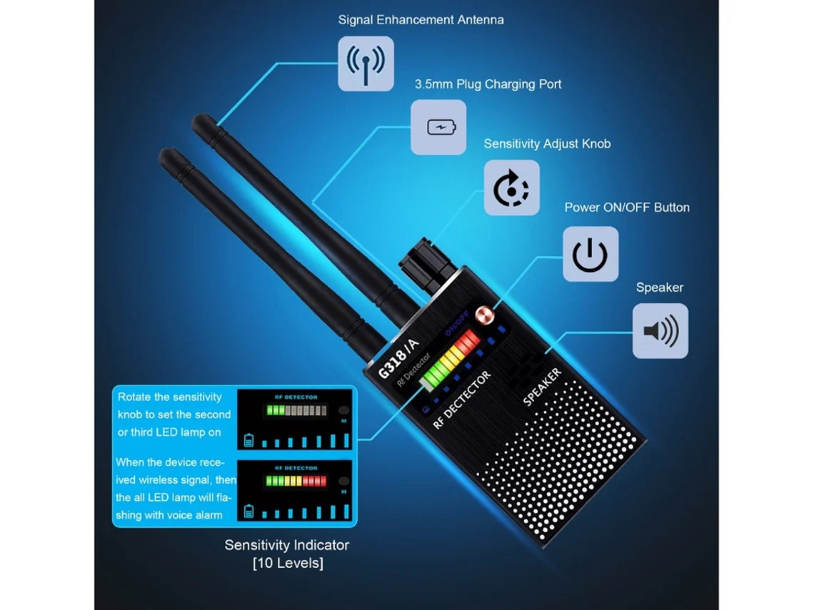 Detector De Sinal Bug Finder Da Câmera Scanner Ferramenta De Teste De Antena Dupla Para Home Office Preto Yizhood