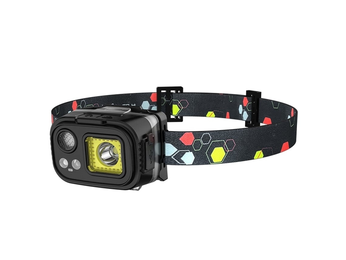 Lanterna Frontal Led Recarregável Com Iluminação Ajustável, Sensor De Movimento Elysve