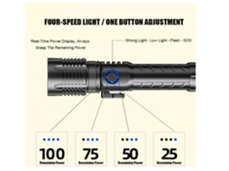 Lanternas Recarregáveis Lanterna Led Super Brilhante de Lúmens Altos Lanterna Portátil Tática com 4 Modos com Zoom À Prova D'Água Preta TURMIN