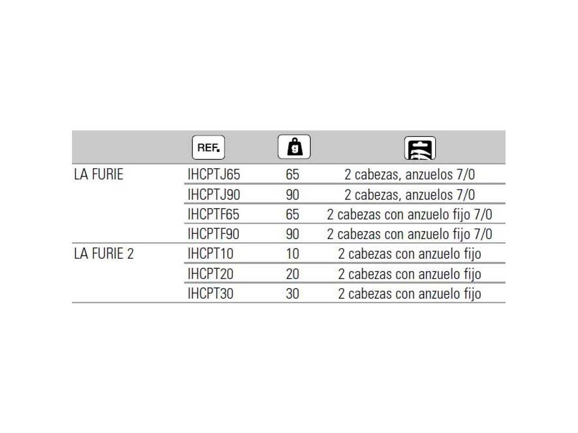 Hart La Furie 2 10 Gr 2 Pcs