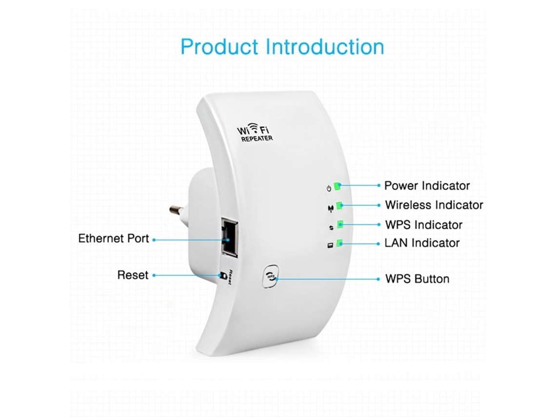 Repetidor de hotsell wifi worten