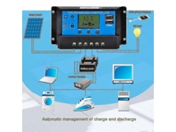 Kit Painel Solar 200w 60a 12v Carregador para Caravana Barco Exterior com Controlador 10a 50a