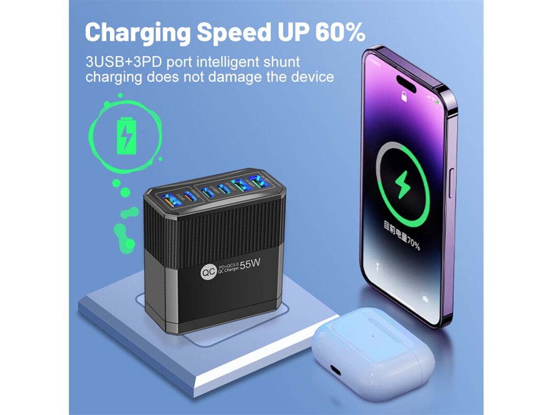 Carregador De Parede Bk304 Pd55w Com 6 Portas Usb Pd (3 Usb-a 3 Usb-c), Carregamento Rápido Qc3.0, Ficha Europeia E Ficha Americana